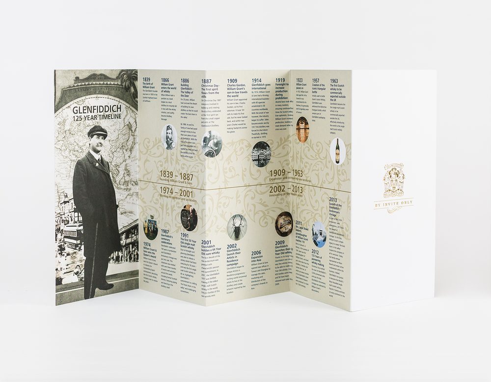 125th Anniversary Vintage Singapore