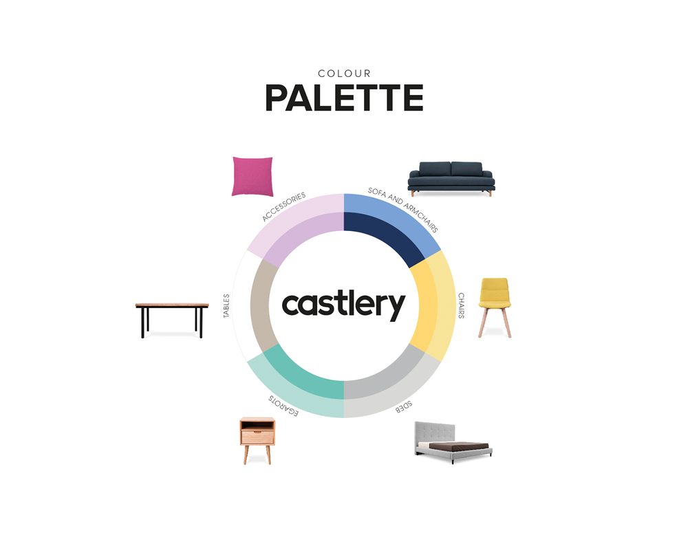 Castlery Brand Guide