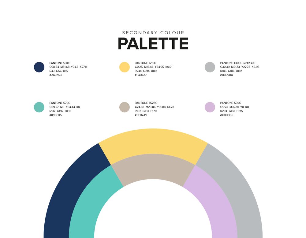 Castlery Brand Guide