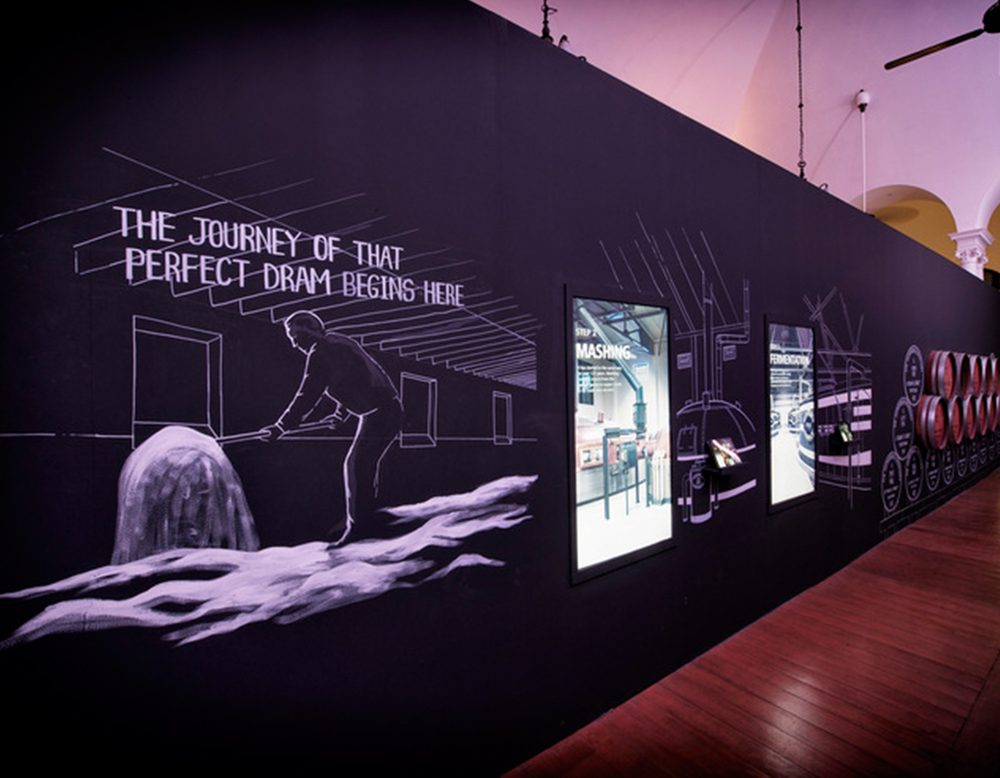 The Glenfiddich Experience