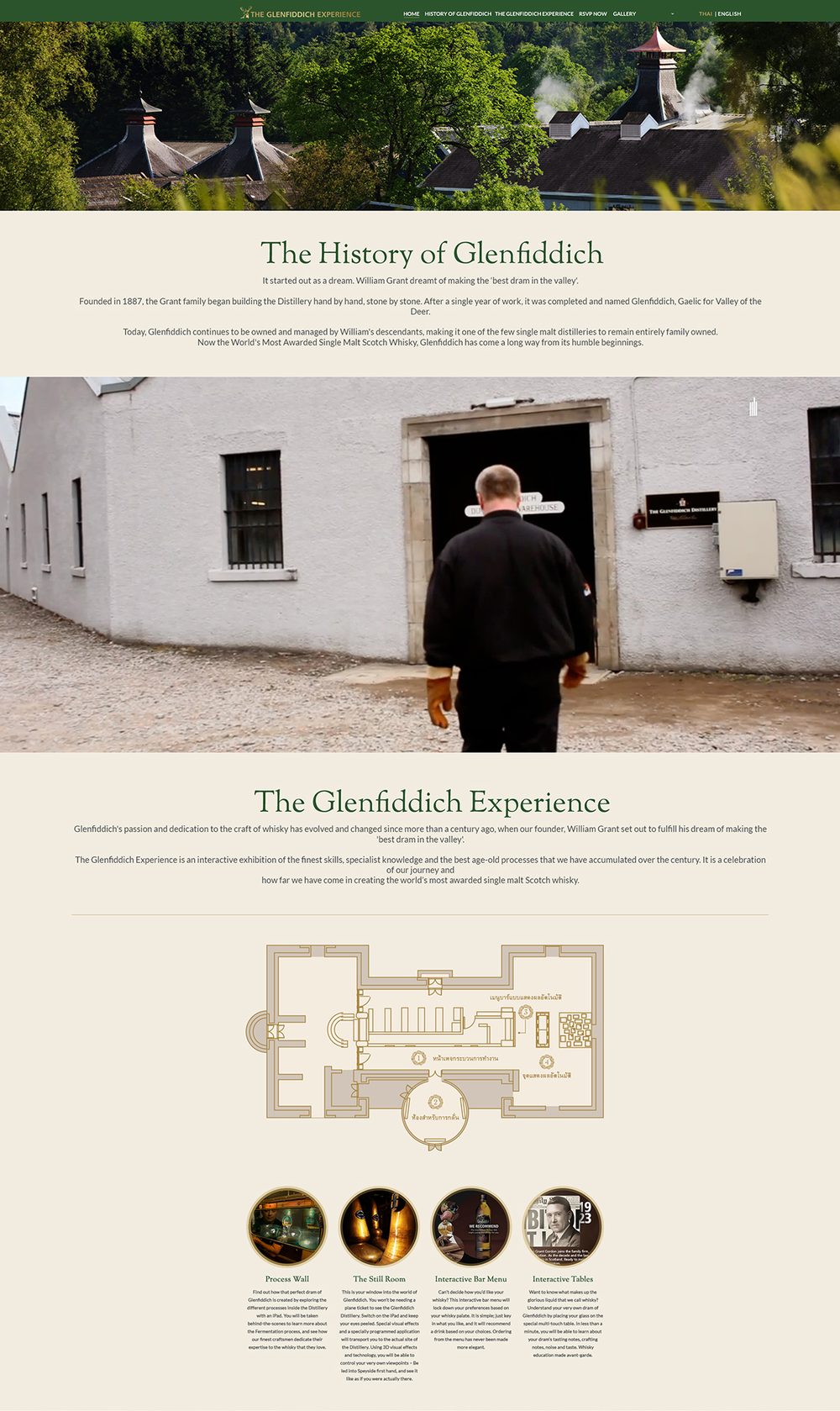 The Glenfiddich Experience