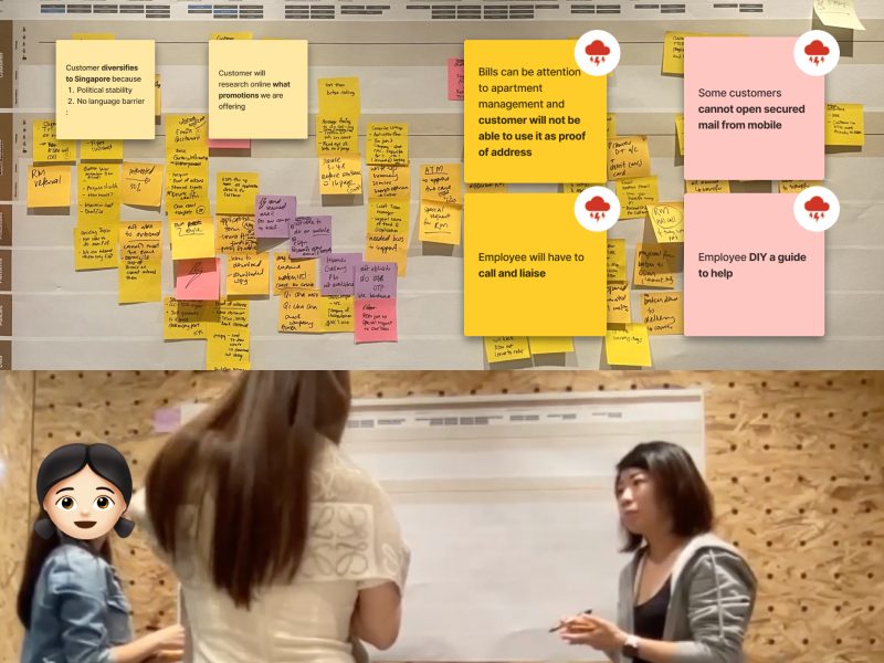 A customer journey mapped on sticky notes, and colleagues discussing it at the wall